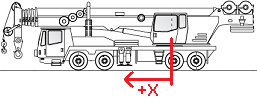 Truck Crane CG Diagram
