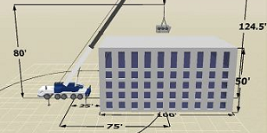 Jobsite dimensions