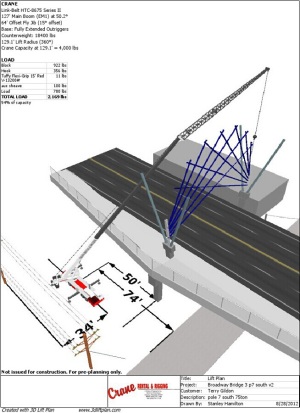 3D Lift Plan view with the Gateway complete