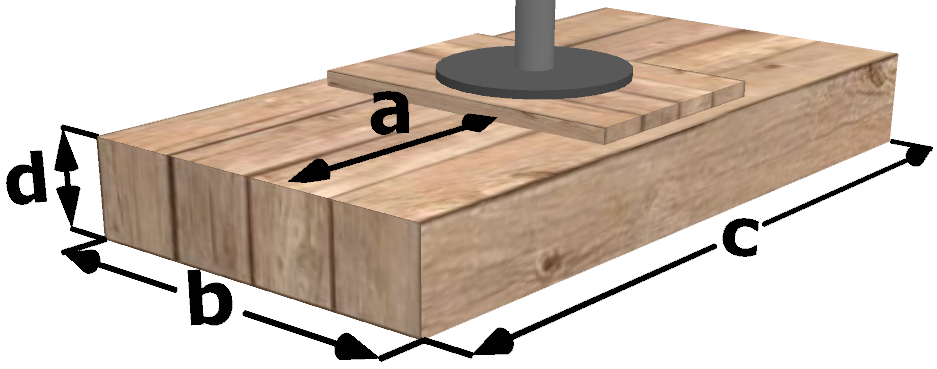 3d Lift Plan