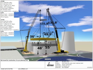 Digester Lid lift plan