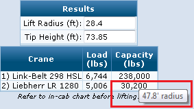 Multi-Crane Loads